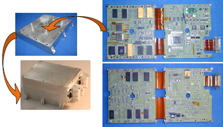The MEX engineering model board, package and location at the bottom of the ICARE-NG instrument